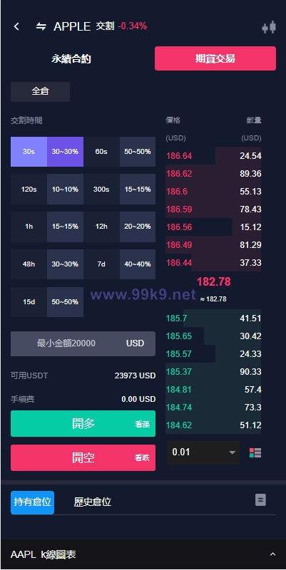 图片[21]-java版综合交易所系统/股票/外汇/虚拟币交易所系统/全开源 - 海外源码-出海源码-精品优选源码资源平台-海外源码-出海源码-精品优选源码资源平台