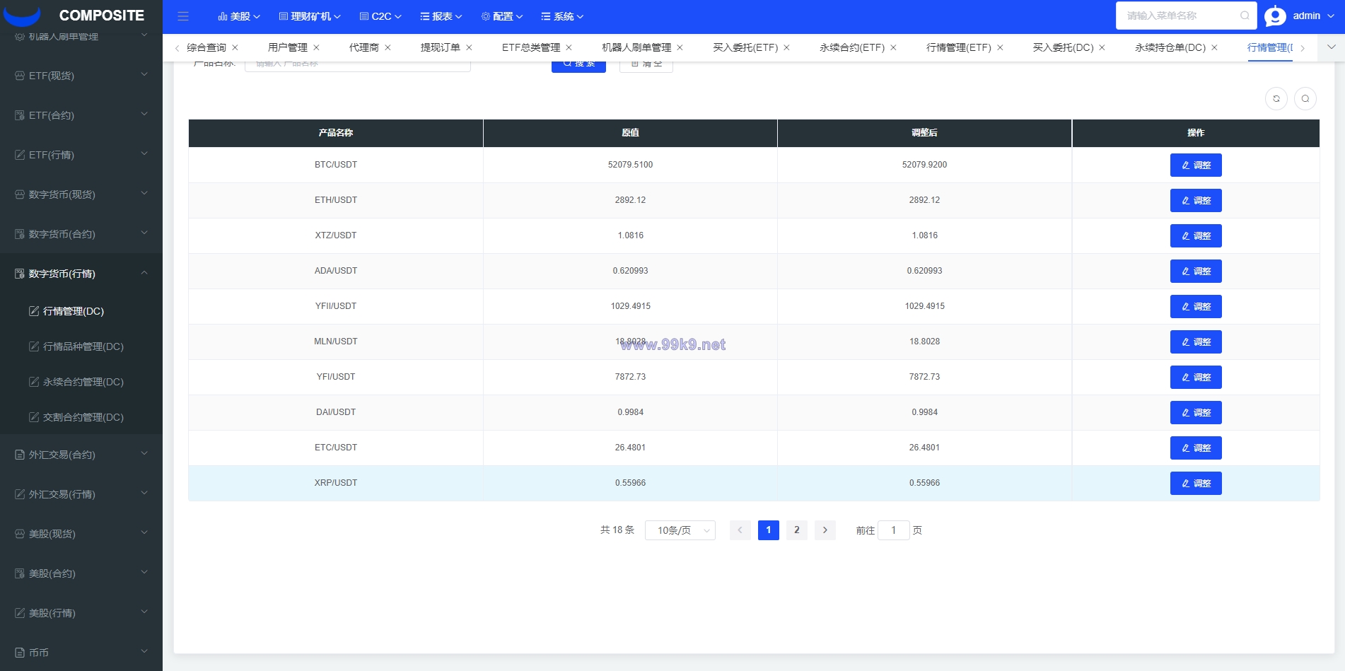 图片[43]-java版综合交易所系统/股票/外汇/虚拟币交易所系统/全开源 - 海外源码-出海源码-精品优选源码资源平台-海外源码-出海源码-精品优选源码资源平台