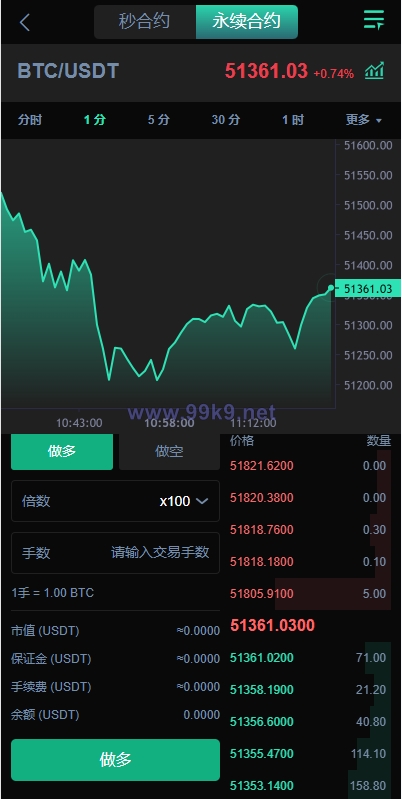 图片[7]-新UI多语言海外交易所/永续合约/秒合约/锁仓挖矿/前端uniapp - 海外源码-出海源码-精品优选源码资源平台-海外源码-出海源码-精品优选源码资源平台