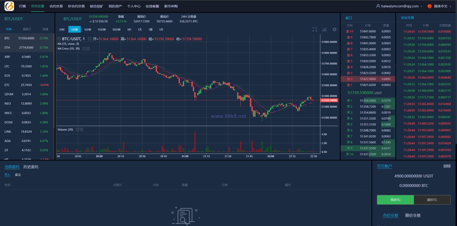 图片[18]-新UI多语言海外交易所/永续合约/秒合约/锁仓挖矿/前端uniapp - 海外源码-出海源码-精品优选源码资源平台-海外源码-出海源码-精品优选源码资源平台