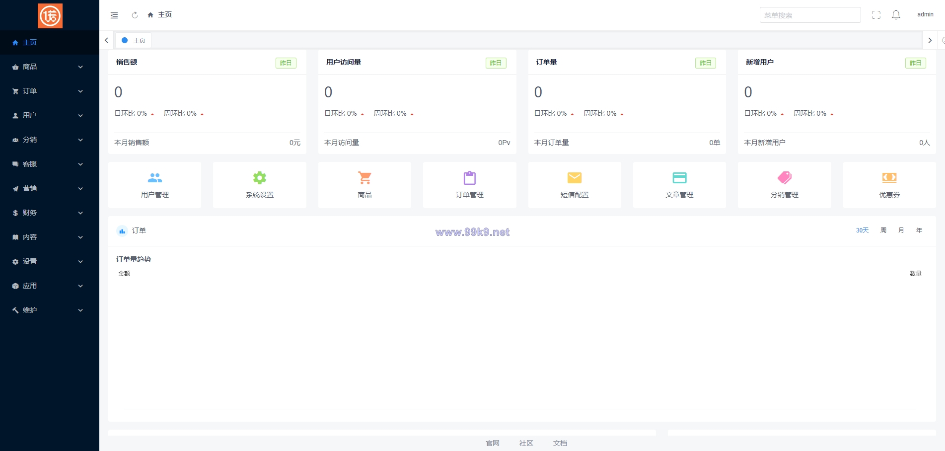 图片[9]-全开源商城系统/APP小程序公众号商城H5/商品采集/虚拟产品自动发卡发货 - 海外源码-出海源码-精品优选源码资源平台-海外源码-出海源码-精品优选源码资源平台