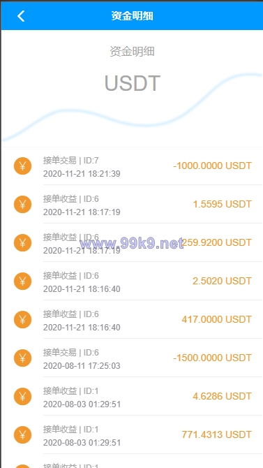 图片[8]-usdt跑分系统/usdt支付/otc接单/一键买币 - 海外源码-出海源码-精品优选源码资源平台-海外源码-出海源码-精品优选源码资源平台