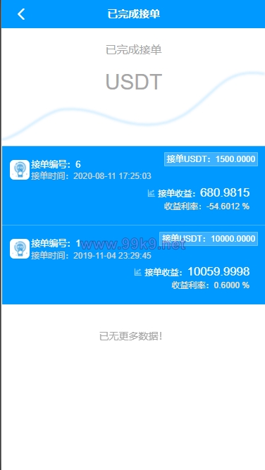 图片[9]-usdt跑分系统/usdt支付/otc接单/一键买币 - 海外源码-出海源码-精品优选源码资源平台-海外源码-出海源码-精品优选源码资源平台