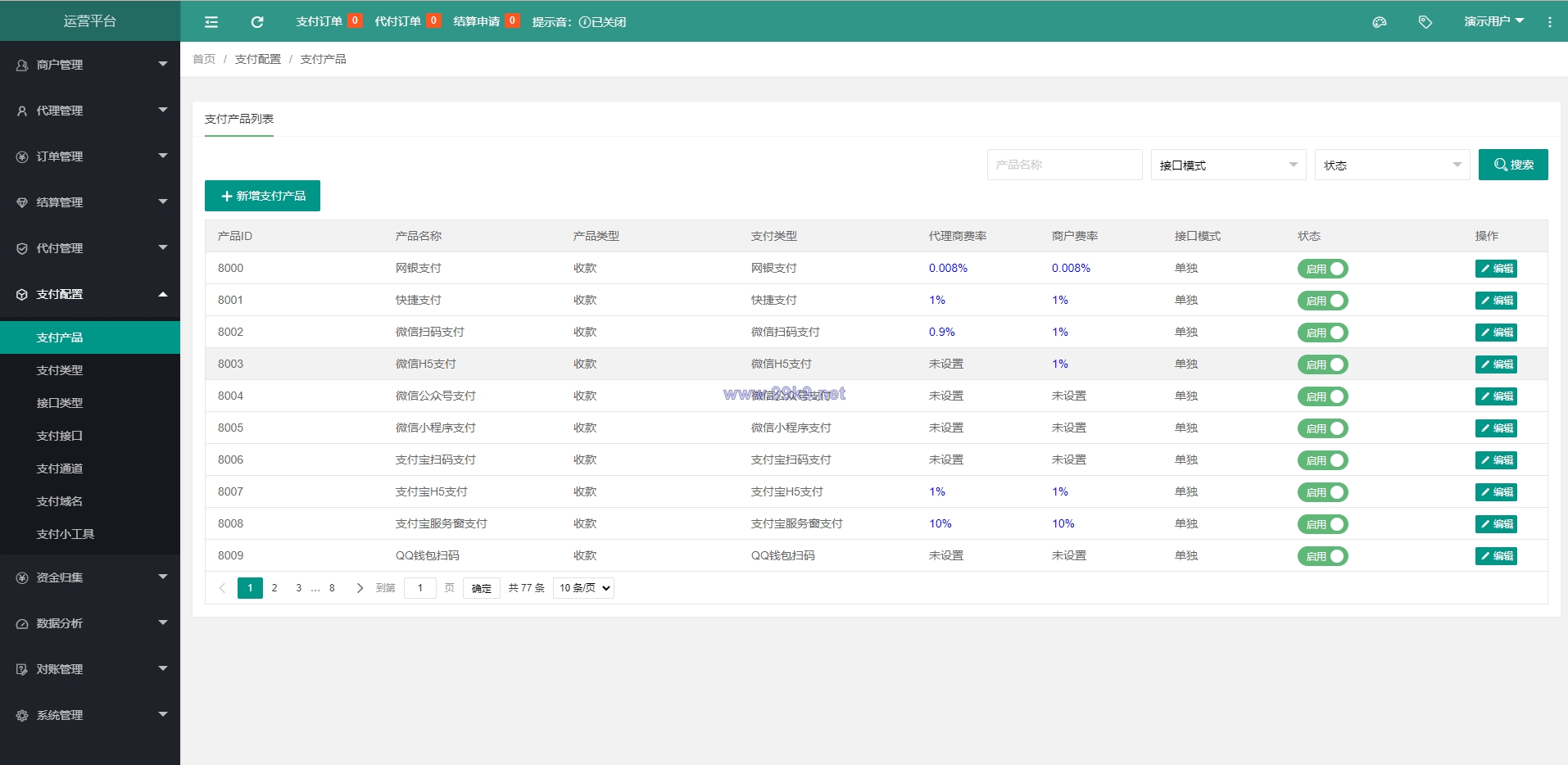 图片[7]-XxPayPro最终版/XxPay聚合支付系统/三方支付源码 - 海外源码-出海源码-精品优选源码资源平台-海外源码-出海源码-精品优选源码资源平台
