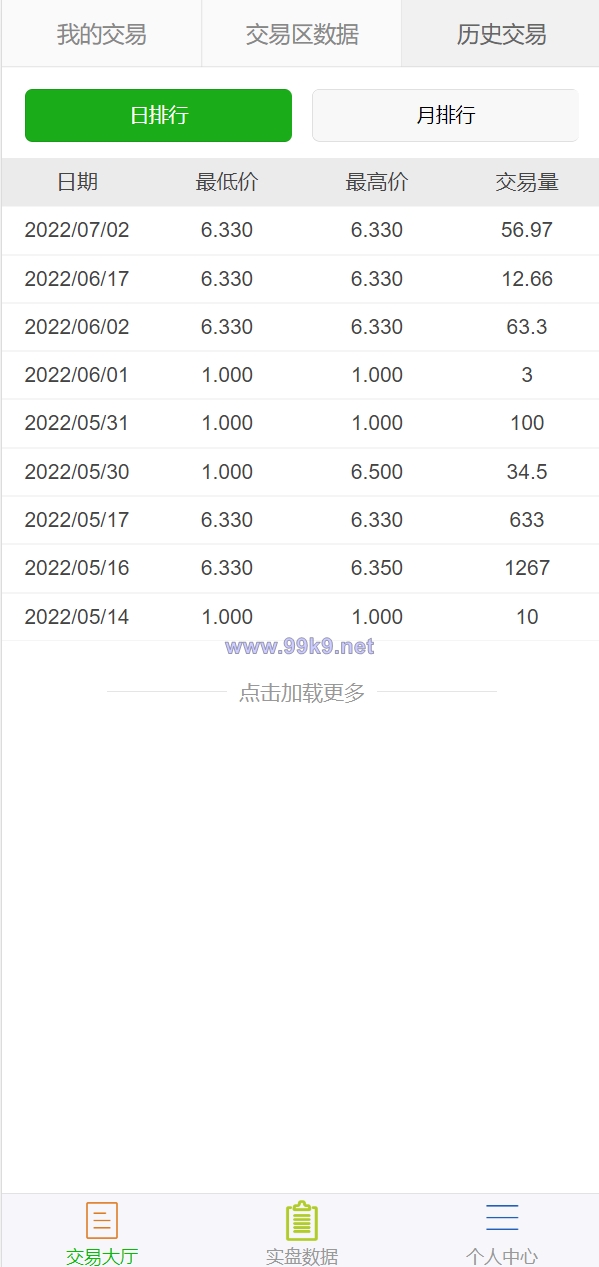 图片[7]-二开版多语言USDT场外OTC交易系统/USDT买卖交易加三方支付系统 - 海外源码-出海源码-精品优选源码资源平台-海外源码-出海源码-精品优选源码资源平台
