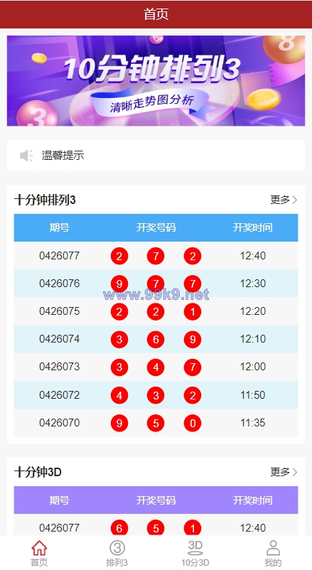 图片[1]-彩票走势图系统/排列三/3D走势图/邀请注册 - 海外源码-出海源码-精品优选源码资源平台-海外源码-出海源码-精品优选源码资源平台