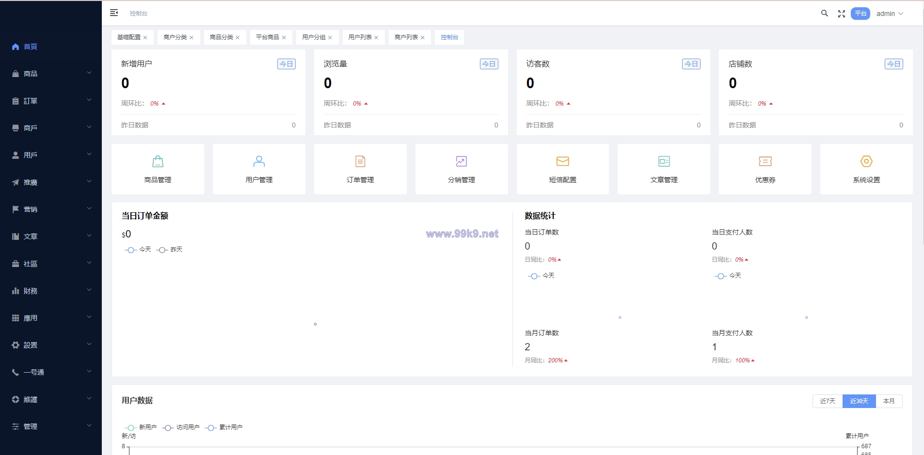 图片[17]-多语言海外商城系统/多商户跨境电商/前端uniapp/vue外贸商城 - 海外源码-出海源码-精品优选源码资源平台-海外源码-出海源码-精品优选源码资源平台