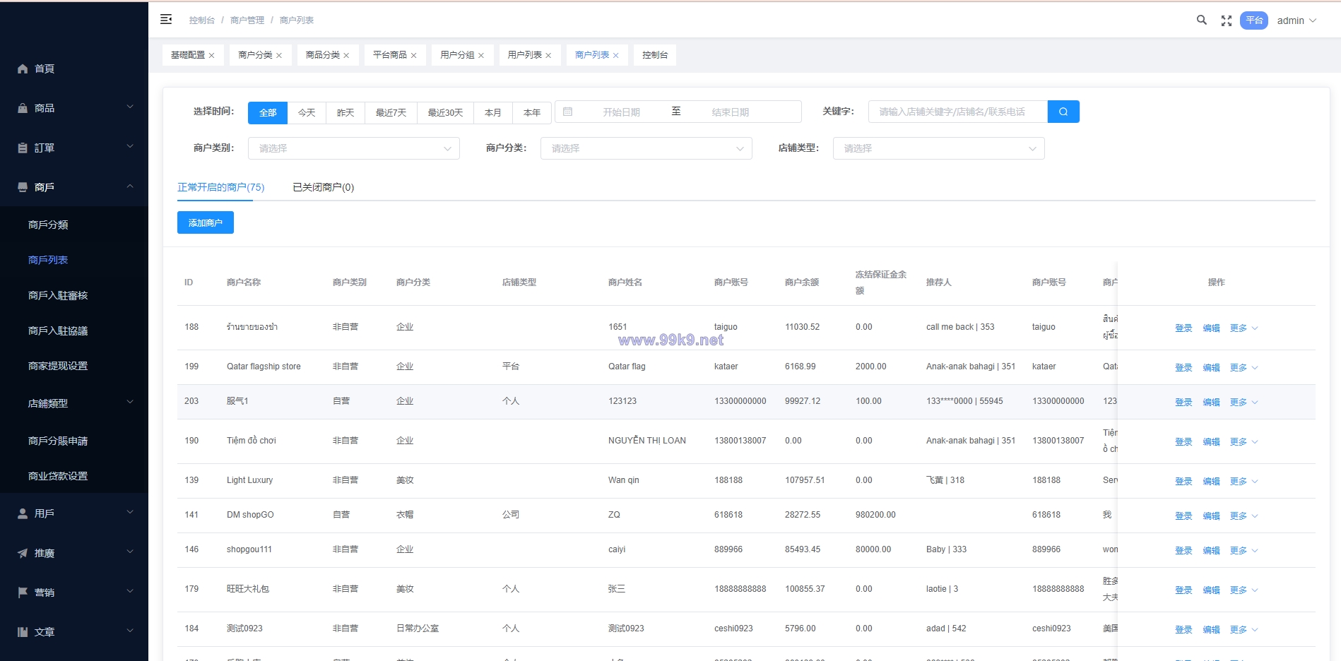 图片[19]-多语言海外商城系统/多商户跨境电商/前端uniapp/vue外贸商城 - 海外源码-出海源码-精品优选源码资源平台-海外源码-出海源码-精品优选源码资源平台