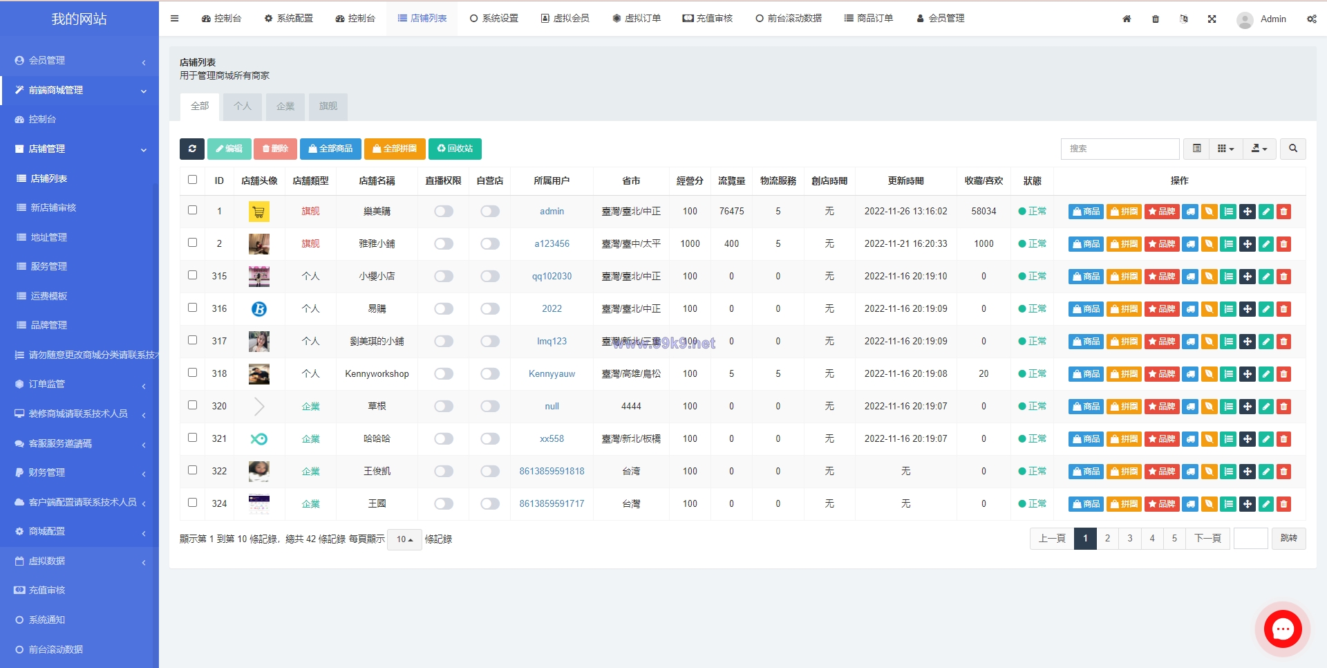 图片[13]-二开版香港商城系统/多商户商城系统/前端uianpp - 海外源码-出海源码-精品优选源码资源平台-海外源码-出海源码-精品优选源码资源平台