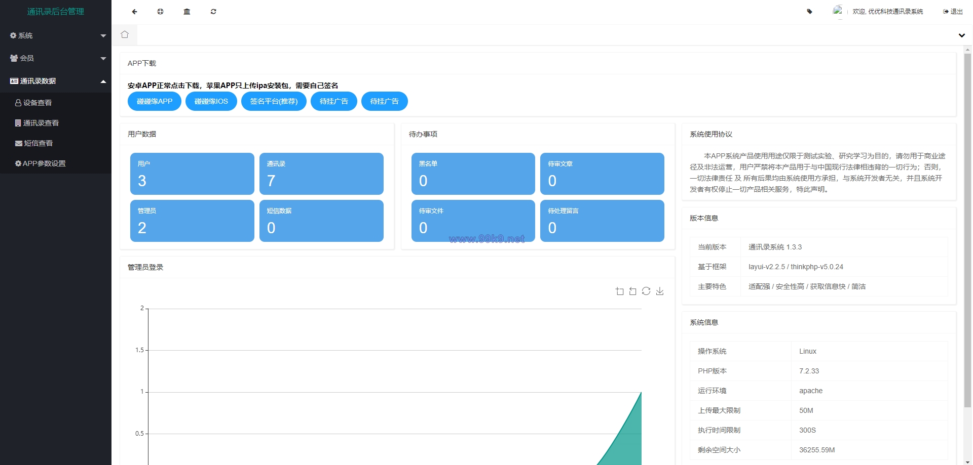 图片[2]-通讯录系统/TXL通讯录源码/前端源码 - 海外源码-出海源码-精品优选源码资源平台-海外源码-出海源码-精品优选源码资源平台