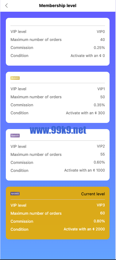 图片[8]-全新U抢单刷单系统vue/抢单系统/订单自动匹配系统/打针功能/连单卡单/海外源码 - 海外源码-出海源码-精品优选源码资源平台-海外源码-出海源码-精品优选源码资源平台