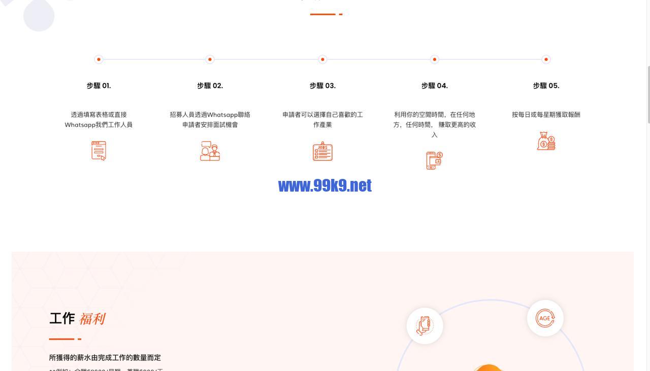 图片[2]-海外兼职落地页/刷单/网赚项目（自适应，带后台） - 海外源码-出海源码-精品优选源码资源平台-海外源码-出海源码-精品优选源码资源平台