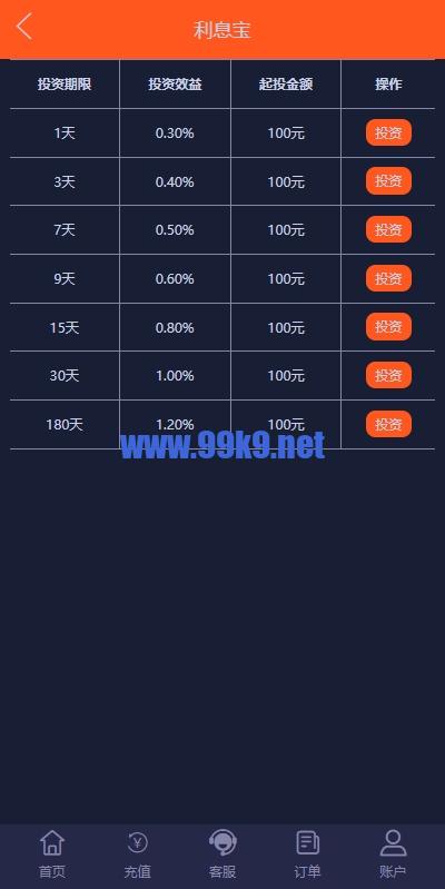 图片[19]-PC自适应微盘系统/微交易所/伪交易所/利息宝/单控全控 - 海外源码-出海源码-精品优选源码资源平台-海外源码-出海源码-精品优选源码资源平台