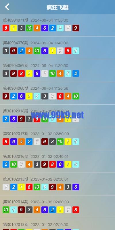 图片[18]-多UI多玩法彩票cp源码/系统彩快三/产品杀率/预设 - 海外源码-出海源码-精品优选源码资源平台-海外源码-出海源码-精品优选源码资源平台