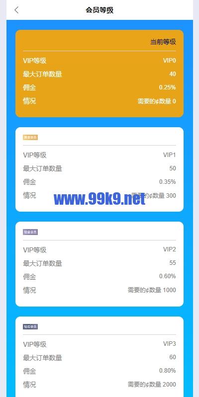 图片[9]-多语言APP抢单刷单/app刷单系统/连单卡单/订单重置 - 海外源码-出海源码-精品优选源码资源平台-海外源码-出海源码-精品优选源码资源平台