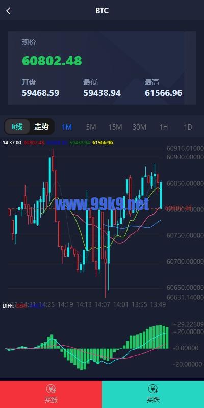 图片[4]-新UI微盘系统/虚拟币微交易/秒合约时间盘 - 海外源码-出海源码-精品优选源码资源平台-海外源码-出海源码-精品优选源码资源平台