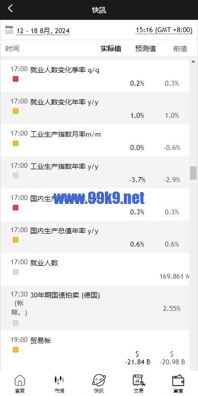 图片[7]-新UI微盘系统/虚拟币微交易/秒合约时间盘 - 海外源码-出海源码-精品优选源码资源平台-海外源码-出海源码-精品优选源码资源平台