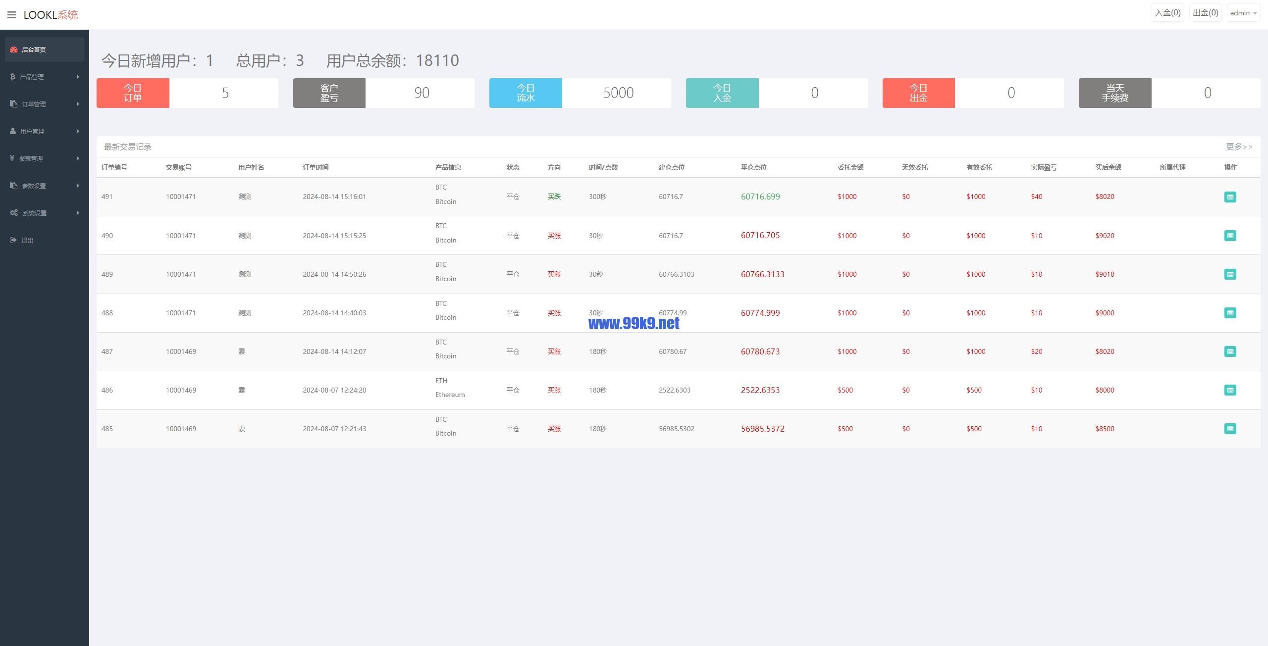 图片[13]-新UI微盘系统/虚拟币微交易/秒合约时间盘 - 海外源码-出海源码-精品优选源码资源平台-海外源码-出海源码-精品优选源码资源平台
