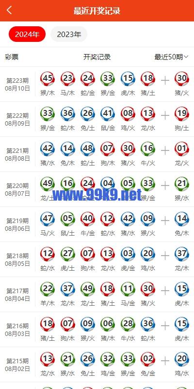 图片[2]-uniapp版仿49图库源码/港彩澳彩开奖系统/开奖图库资料论坛 - 海外源码-出海源码-精品优选源码资源平台-海外源码-出海源码-精品优选源码资源平台