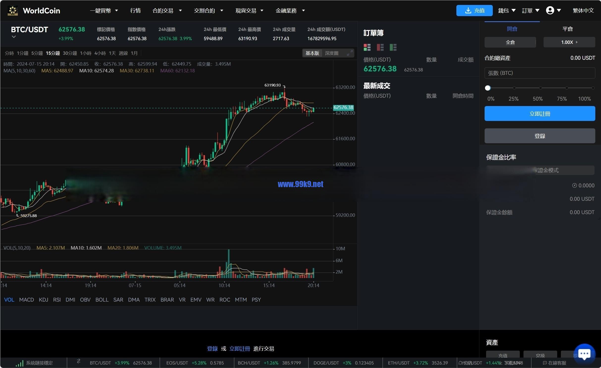 图片[8]-多语言海外交易所/秒合约交易所/OTC商家/法币交易/秒合约/币币合约/虚拟货币/交易所 - 海外源码-出海源码-精品优选源码资源平台-海外源码-出海源码-精品优选源码资源平台