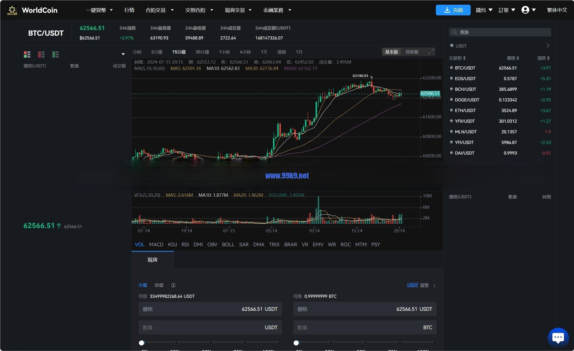 图片[7]-多语言海外交易所/秒合约交易所/OTC商家/法币交易/秒合约/币币合约/虚拟货币/交易所 - 海外源码-出海源码-精品优选源码资源平台-海外源码-出海源码-精品优选源码资源平台