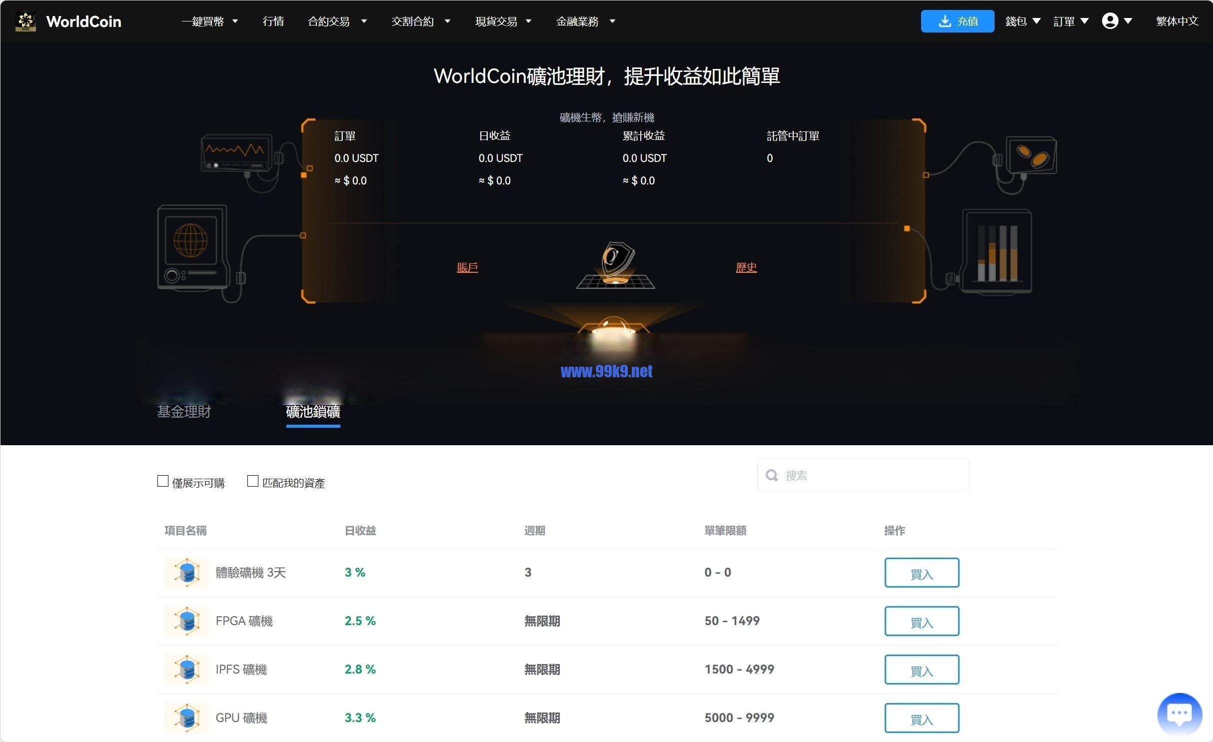 图片[6]-多语言海外交易所/秒合约交易所/OTC商家/法币交易/秒合约/币币合约/虚拟货币/交易所 - 海外源码-出海源码-精品优选源码资源平台-海外源码-出海源码-精品优选源码资源平台