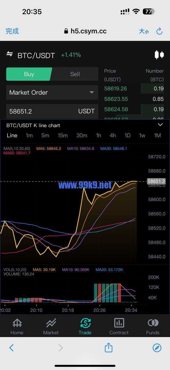 图片[3]-多语言海外交易所/秒合约交易所/OTC商家/法币交易/秒合约/币币合约/虚拟货币/交易所 - 海外源码-出海源码-精品优选源码资源平台-海外源码-出海源码-精品优选源码资源平台