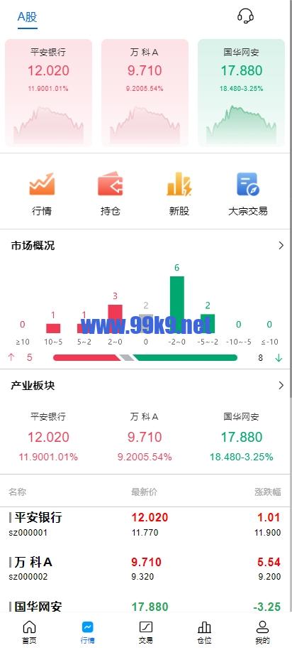 图片[2]-A股系统/Java股票系统/新股申购/大宗交易/股票交易系统 - 海外源码-出海源码-精品优选源码资源平台-海外源码-出海源码-精品优选源码资源平台