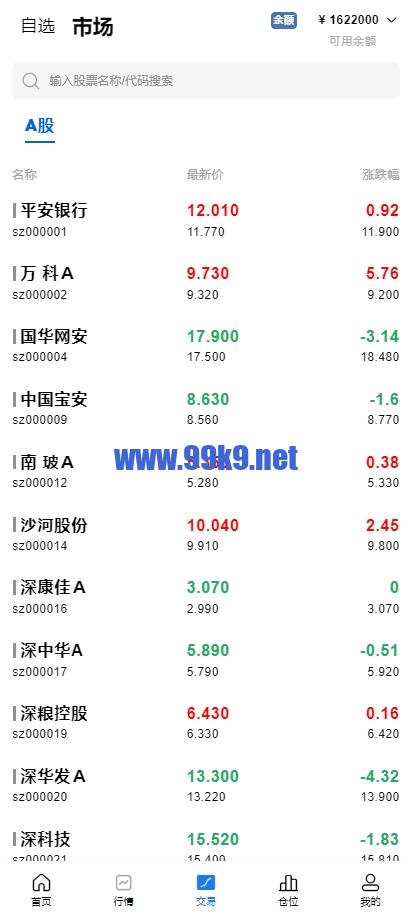 图片[3]-A股系统/Java股票系统/新股申购/大宗交易/股票交易系统 - 海外源码-出海源码-精品优选源码资源平台-海外源码-出海源码-精品优选源码资源平台