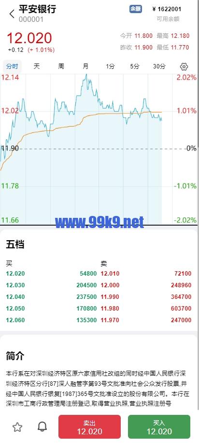 图片[4]-A股系统/Java股票系统/新股申购/大宗交易/股票交易系统 - 海外源码-出海源码-精品优选源码资源平台-海外源码-出海源码-精品优选源码资源平台