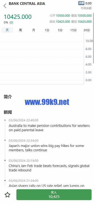 图片[3]-海外股票系统/多语言股票/大宗交易/新股认购/产品理财 - 海外源码-出海源码-精品优选源码资源平台-海外源码-出海源码-精品优选源码资源平台