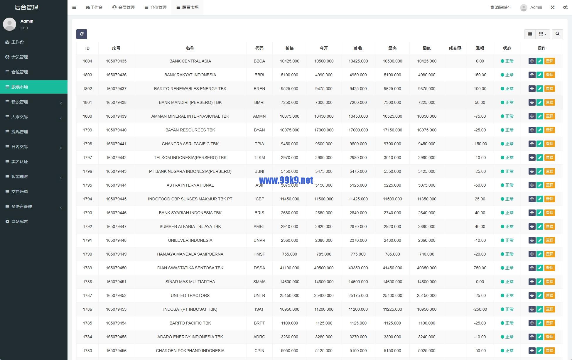 图片[14]-海外股票系统/多语言股票/大宗交易/新股认购/产品理财 - 海外源码-出海源码-精品优选源码资源平台-海外源码-出海源码-精品优选源码资源平台