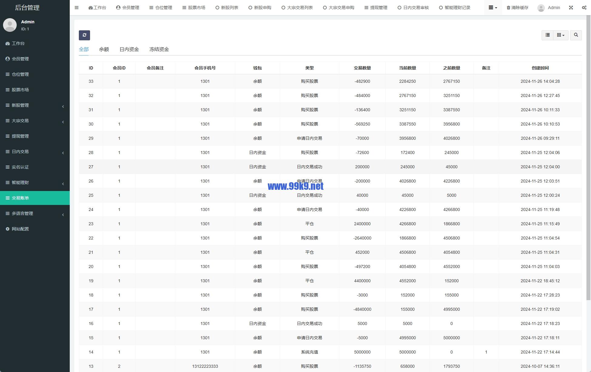 图片[18]-海外股票系统/多语言股票/大宗交易/新股认购/产品理财 - 海外源码-出海源码-精品优选源码资源平台-海外源码-出海源码-精品优选源码资源平台