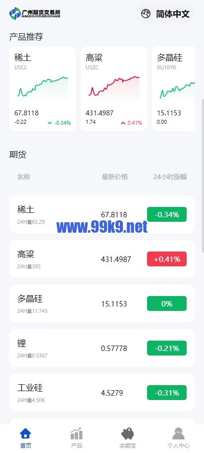 图片[4]-多语言微交易系统/期货微盘时间盘系统/前端UNIAPP - 海外源码-出海源码-精品优选源码资源平台-海外源码-出海源码-精品优选源码资源平台