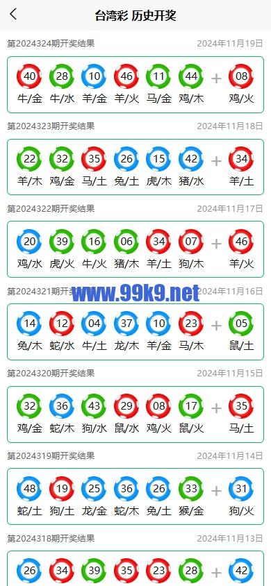 图片[4]-新版六合彩开奖网/心水资料/带留言板功能/前端uniapp - 海外源码-出海源码-精品优选源码资源平台-海外源码-出海源码-精品优选源码资源平台