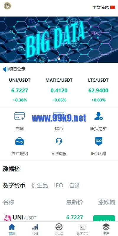 图片[1]-新版多语言交易所系统/虚拟币外汇交易/期权合约交易 - 海外源码-出海源码-精品优选源码资源平台-海外源码-出海源码-精品优选源码资源平台