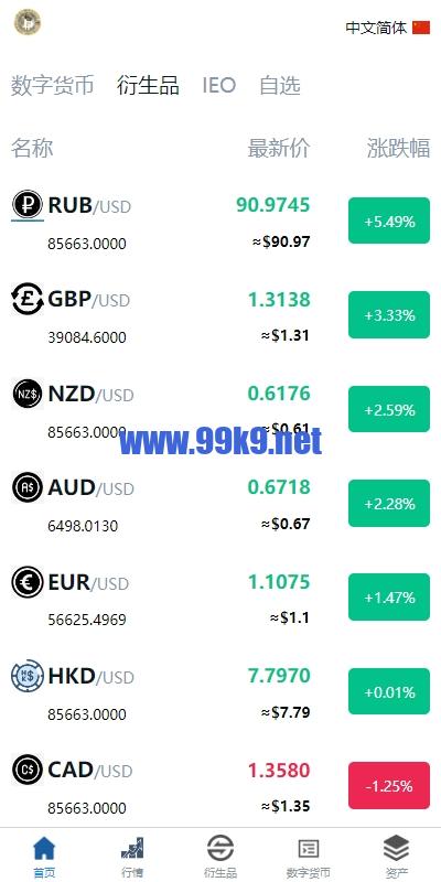 图片[4]-新版多语言交易所系统/虚拟币外汇交易/期权合约交易 - 海外源码-出海源码-精品优选源码资源平台-海外源码-出海源码-精品优选源码资源平台