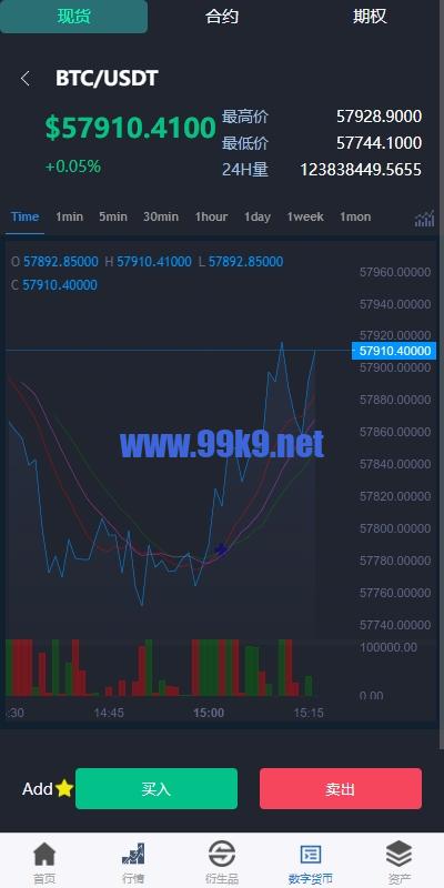 图片[7]-新版多语言交易所系统/虚拟币外汇交易/期权合约交易 - 海外源码-出海源码-精品优选源码资源平台-海外源码-出海源码-精品优选源码资源平台