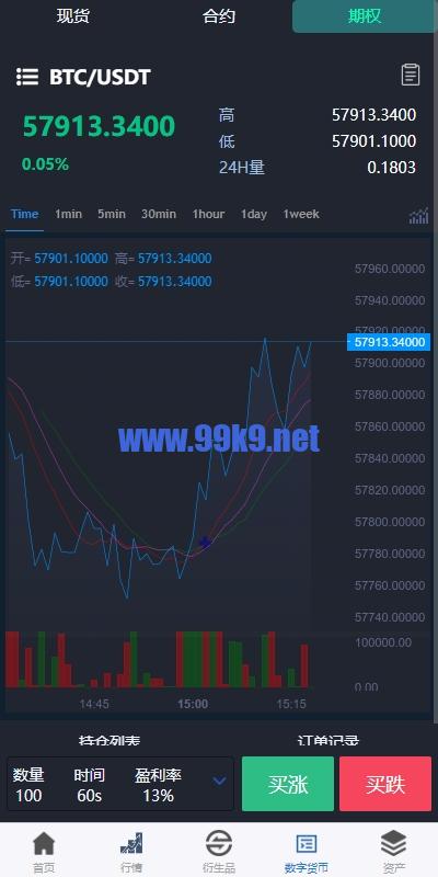 图片[10]-新版多语言交易所系统/虚拟币外汇交易/期权合约交易 - 海外源码-出海源码-精品优选源码资源平台-海外源码-出海源码-精品优选源码资源平台