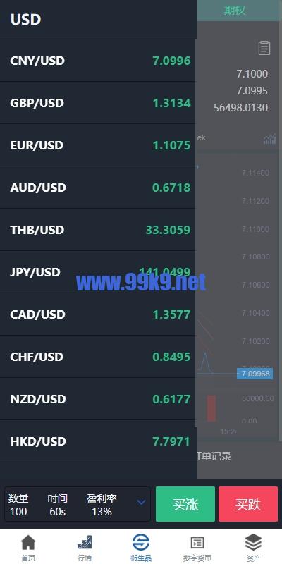 图片[13]-新版多语言交易所系统/虚拟币外汇交易/期权合约交易 - 海外源码-出海源码-精品优选源码资源平台-海外源码-出海源码-精品优选源码资源平台