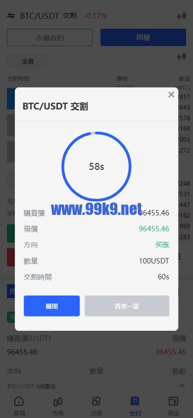 图片[8]-海外JAVA交易所/多语言交易所/币币/永续合约/期权交易 - 海外源码-出海源码-精品优选源码资源平台-海外源码-出海源码-精品优选源码资源平台