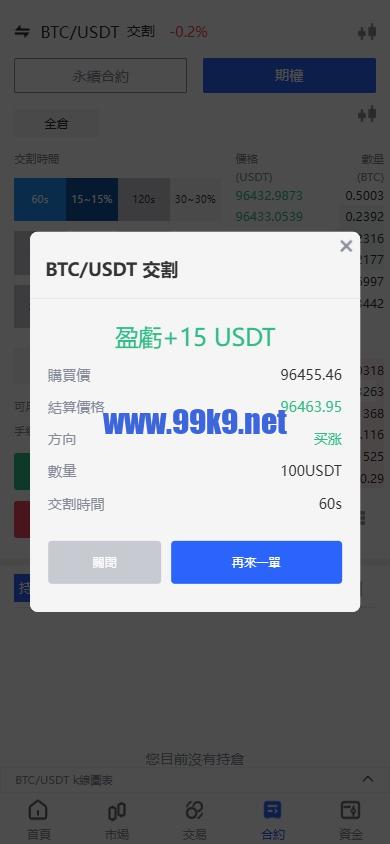 图片[9]-海外JAVA交易所/多语言交易所/币币/永续合约/期权交易 - 海外源码-出海源码-精品优选源码资源平台-海外源码-出海源码-精品优选源码资源平台