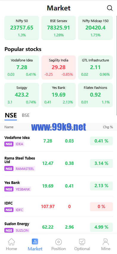 图片[2]-海外股票系统/多语言股票交易策略/IPO/大宗/印度股票 - 海外源码-出海源码-精品优选源码资源平台-海外源码-出海源码-精品优选源码资源平台