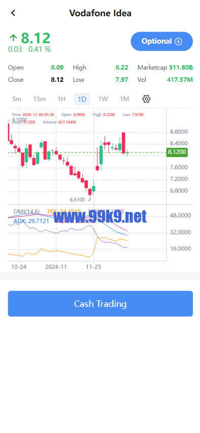 图片[3]-海外股票系统/多语言股票交易策略/IPO/大宗/印度股票 - 海外源码-出海源码-精品优选源码资源平台-海外源码-出海源码-精品优选源码资源平台