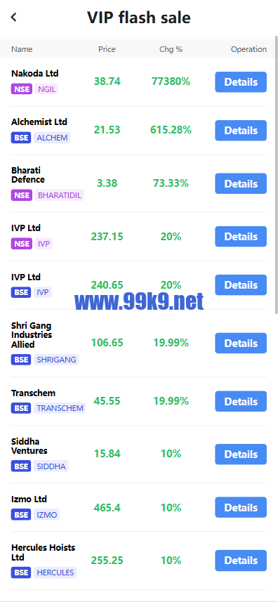 图片[8]-海外股票系统/多语言股票交易策略/IPO/大宗/印度股票 - 海外源码-出海源码-精品优选源码资源平台-海外源码-出海源码-精品优选源码资源平台