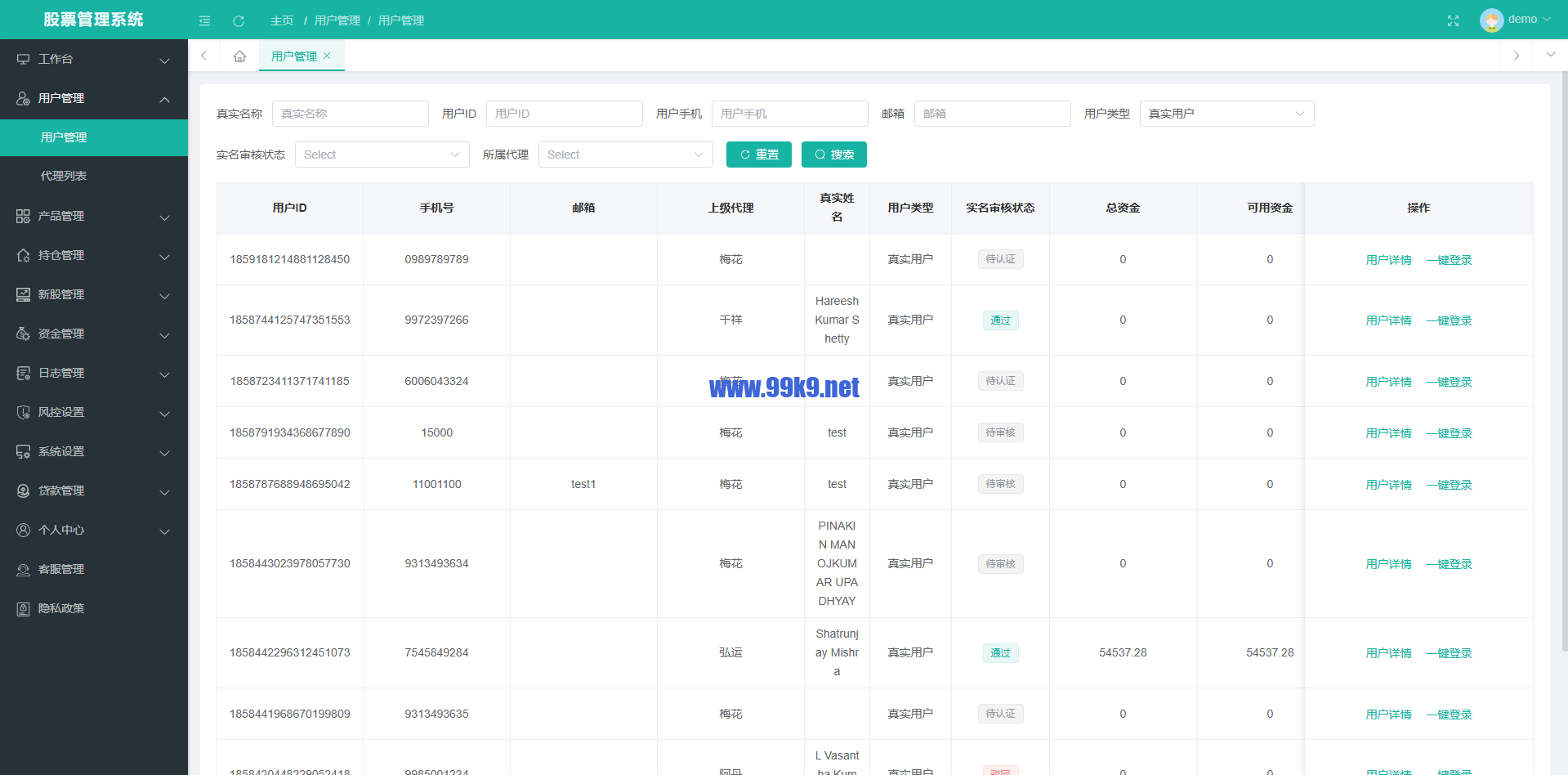图片[10]-海外股票系统/多语言股票交易策略/IPO/大宗/印度股票 - 海外源码-出海源码-精品优选源码资源平台-海外源码-出海源码-精品优选源码资源平台