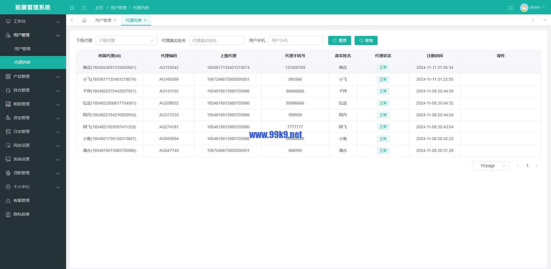 图片[12]-海外股票系统/多语言股票交易策略/IPO/大宗/印度股票 - 海外源码-出海源码-精品优选源码资源平台-海外源码-出海源码-精品优选源码资源平台