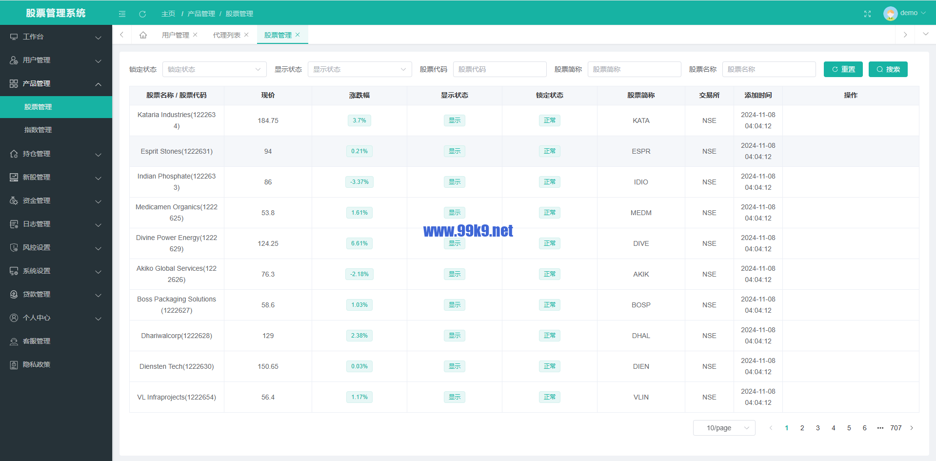 图片[13]-海外股票系统/多语言股票交易策略/IPO/大宗/印度股票 - 海外源码-出海源码-精品优选源码资源平台-海外源码-出海源码-精品优选源码资源平台