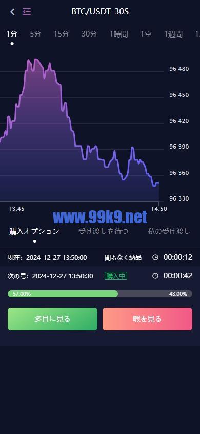 图片[7]-DAPP币盘生息/日本币盘/存币生息/期权交易 - 海外源码-出海源码-精品优选源码资源平台-海外源码-出海源码-精品优选源码资源平台