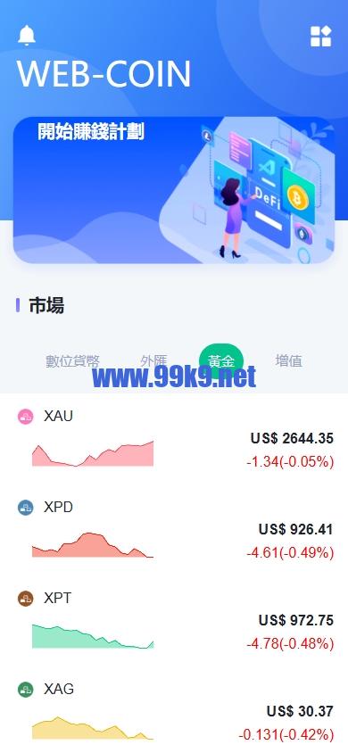 图片[4]-外DAPP交易所/虚拟币/外汇黄金交易/借贷/质押 - 海外源码-出海源码-精品优选源码资源平台-海外源码-出海源码-精品优选源码资源平台
